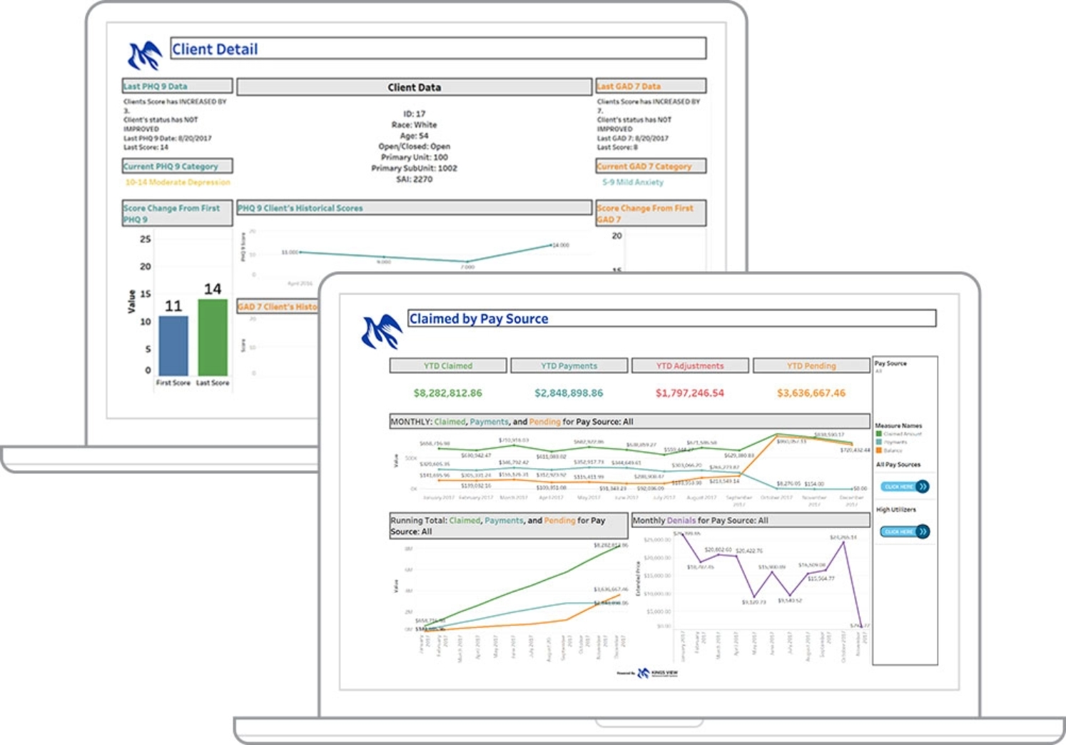 Two screens displaying the Analytics Dashboard
